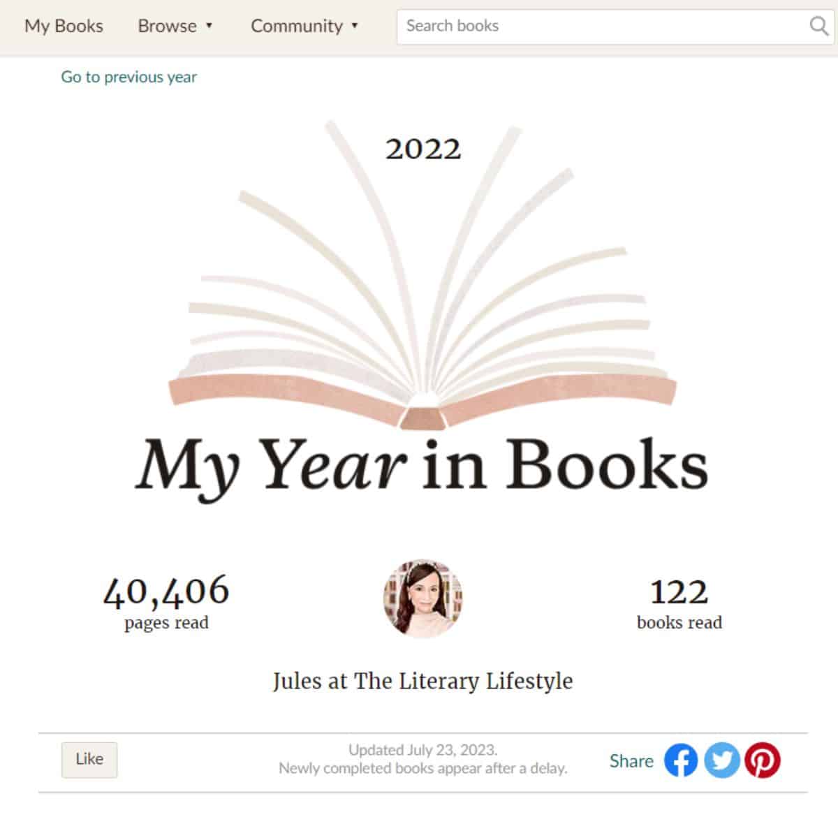 screenshot of year in books on goodreads.