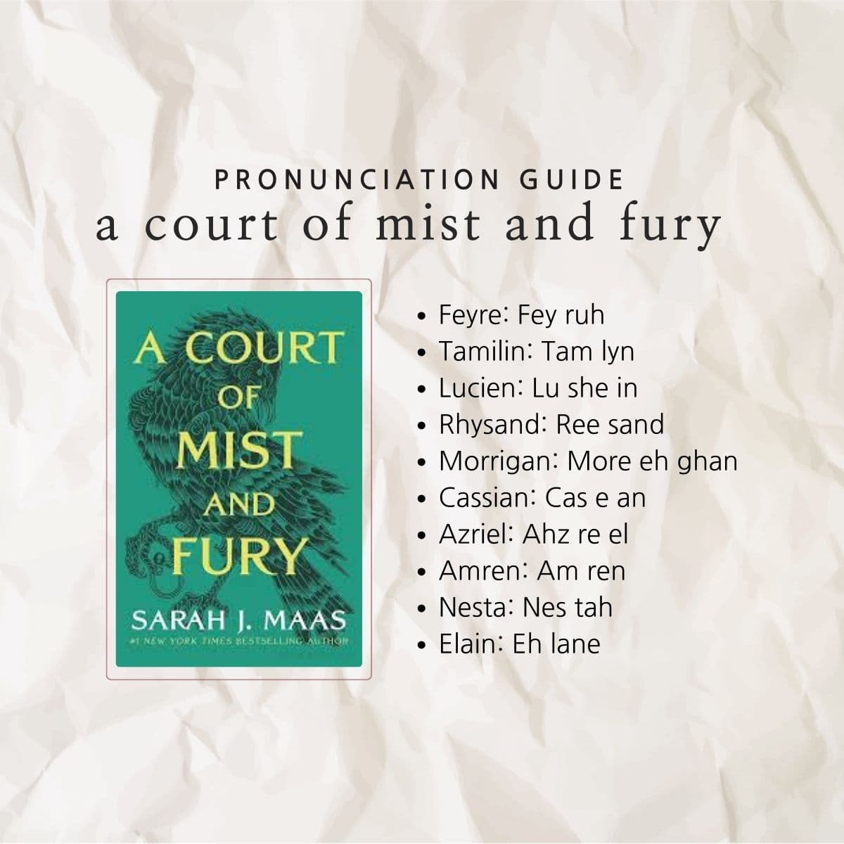 pronunciation guide: a court of mist and fury characters.