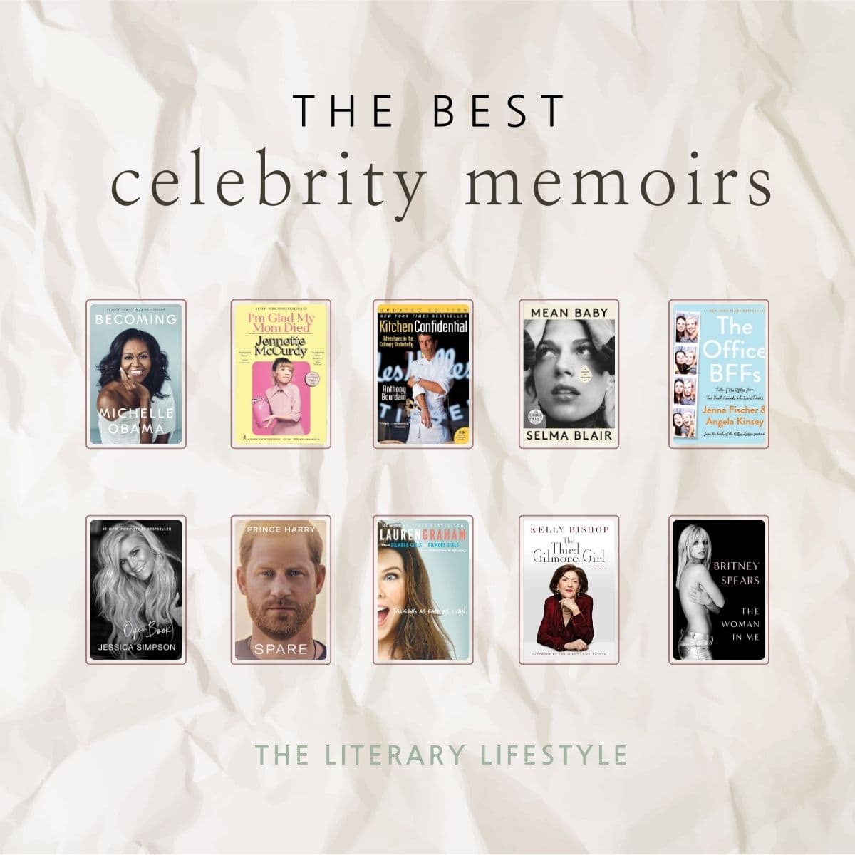 Infographic of the best celebrity Memoirs.