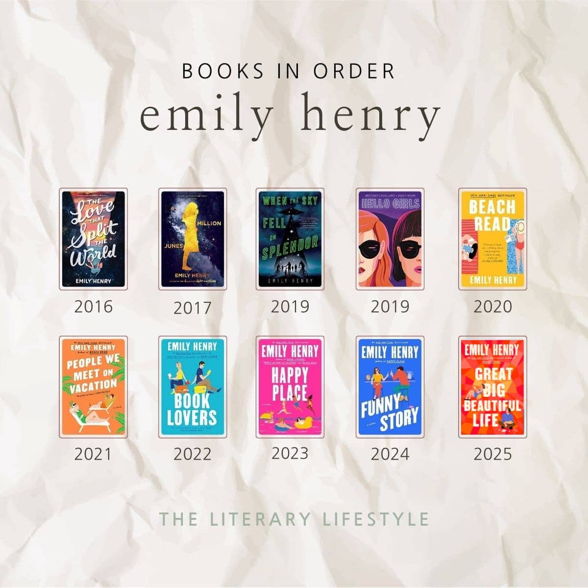 books in order: emily henry.